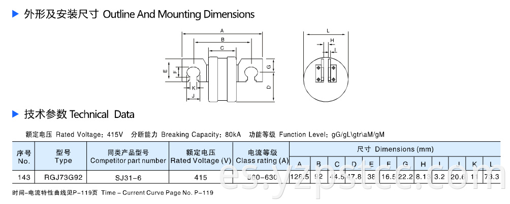 Bolting Offset Tags Type Fuse